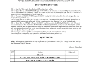 Quyết định  419/QĐ-CT-THNVDT  bổ sung, điều chỉnh bảng giá tối thiểu các loại xe gắn máy