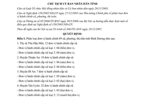 Quyết định 97/QĐ-UBND năm 2008 phân loại đơn vị hành chính xã phường thị trấn