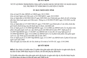 Quyết định 03/2008/QĐ-UBND tỷ lệ phần trăm phân chia giữa ngân sách cấp huyện và ngân sách xã, thị trấn từ 2008 của huyện Cư Kuin
