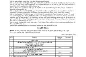 Quyết định  750/QĐ-CT-THNVDT  bổ sung, điều chỉnh bảng giá tối thiểu các loại xe ô tô