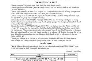 Quyết định  752/QĐ-CT-THNVDT  bổ sung, điều chỉnh bảng giá tối thiểu các loại xe gắn máy