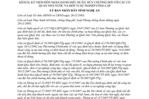 Quyết định 08/2008/QĐ-UBND công tác phí tổ chức tập huấn đón tiếp khách Nghệ An