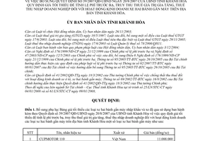 Quyết định 05/2008/QĐ-UBND bổ sung QĐ 39/2007/QĐ-UBND quy định giá tối thiểu để tính thuế GTGT,thuế TNDN kinh doanh xe 2 bánh GM tỉnh Khánh Hòa