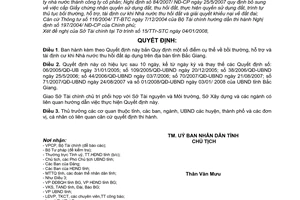 Quyết định  04/2008/QĐ-UBND  bản quy định điểm cụ thể  bồi thường, hỗ trợ và tái định cư khi nhà nước thu hồi đất áp dụng trên địa bàn tỉnh Bắc Giang