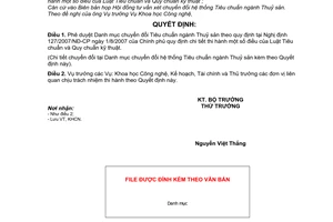 Quyết định  162/QĐ-BNN-KHCN  phê duyệt Danh mục chuyển đổi Tiêu chuẩn ngành Thuỷ sản