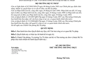 Quyết định  86/QĐ-BTP  quy chế văn hoá công sở cơ quan Bộ Tư pháp