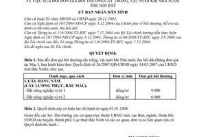 Quyết định  07/2008/QĐ-UBND sửa đổi đơn giá bồi thường cây trồng, vật nuôi khi nhà nước thu hồi đất