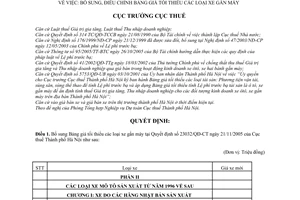 Quyết định  1077/QĐ-CT-THNVDT  bổ sung, điều chỉnh bảng giá tối thiểu các loại xe gắn máy