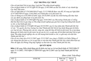 Quyết định  1166/QĐ-CT-THNVDT  bổ sung, điều chỉnh bảng giá tối thiểu các loại xe ô tô