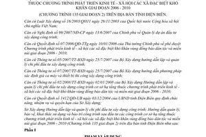 Hướng dẫn 61/HD-SXD lập và quản lý chi phí đầu tư xây dựng