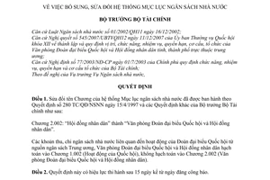Quyết định  05/2008/QĐ-BTC  sửa đổi hệ thống mục lục ngân sách nhà nước