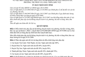 Quyết định 08/2008/QĐ-UBND  điều chỉnh mức phụ cấp cán bộ không chuyên trách ở xã, phường, thị trấn và làng, thôn, khu vực