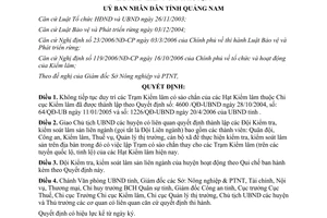 Quyết định 368/QĐ-UBND 2008 quy chế hoạt động đội kiểm tra kiểm soát lâm sản Quảng Nam
