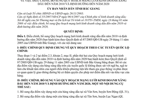 Quyết định  08/2008/QĐ-UBND  điều chỉnh, bổ sung quy hoạch mạng lưới kinh doanh xăng dầu đến 2010 và định hướng đến 2020