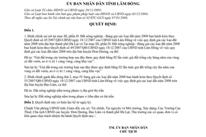Quyết định 303/QĐ-UBND đính chính QĐ 45/2007/QĐ-UBND, 49/2007/QĐ-UBND, và  53/2007/QĐ-UBND quy định giá các loại đất  2008, Đà Lạt