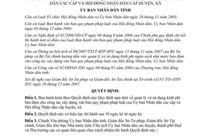 Quyết định 245/2008/QĐ-UBND Quy định tạm thời quản lý và sử dụng kinh phí