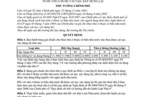 Quyết định  17/2008/QĐ-TTg  bảng giá chuẩn cho thuê nhà ở thuộc sở hữu nhà nước chưa được cải tạo, xây dựng lại