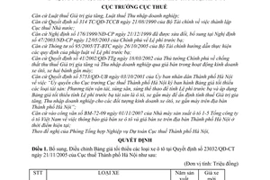 Quyết định  1393/QĐ-CT-THNVDT bổ sung, điều chỉnh bảng giá tối thiểu các loại xe ô tô