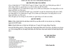 Quyết định  06/2008/QĐ-BTC công bố mức chênh lệch lãi suất được tính hỗ trợ sau đầu tư cho các dự án vay vốn bằng ngoại tệ
