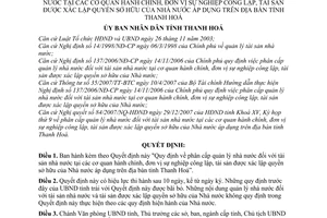 Quyết định 251/2008/QĐ-UBND quy định về phân cấp QLNN đối với TSNN các CQHC,đơn vị sự nghiệp công lập,TS xác lập quyền sở hữu của NN t Thanh Hóa