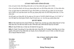 Quyết định 183/QĐ-UBND 2008 Danh mục văn bản pháp luật  Uỷ ban Yên Bái ban hành từ 1998 đến 2006