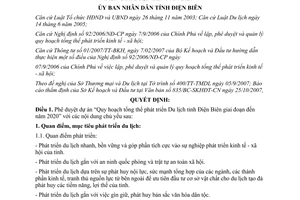 Quyết định 150/QĐ-UBND năm 2008 phê duyệt dự án Quy hoạch tổng thể phát triển