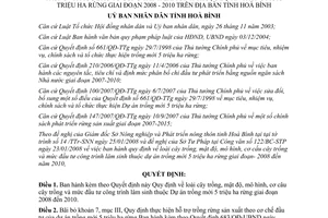 Quyết định 02/2008/QĐ-UBND loại cây trồng mật độ mô hình cơ cấu cây trồng Hoà Bình