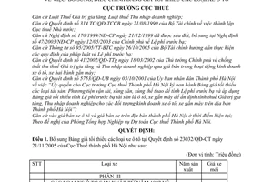 Quyết định  1630/QĐ-CT-THNVDT bổ sung, điều chỉnh bảng giá tối thiểu các loại xe ô tô