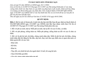 Quyết định 249/QĐ-UBNDbãi bỏ khoản phí, lệ phí được miễn