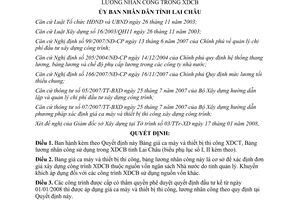 Quyết định 166/QĐ-UBND bảng giá ca máy và thiết bị thi công xây dựng