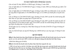 Quyết định 04/2008/QĐ-UBND bảng giá tối thiểu lệ phí trước bạ ôtô môtô Hậu Giang