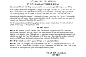 Quyết định 17/2008/QĐ-UBND bổ sung chính sách hỗ trợ di dời cụm công nghiệp