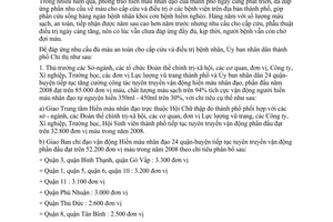 Chỉ thị 01/2008/CT-UBND tăng cường vận động hiến máu nhân đạo năm 2008