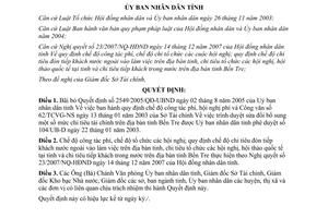 Quyết định 24/QĐ-UBND 2008 bãi bỏ văn bản Bến Tre