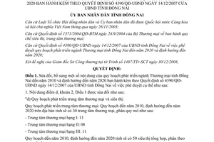 Quyết định 28/QĐ-UBND năm 2008 sửa đổi quy hoạch phát triển ngành Thương mại