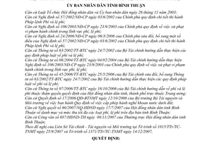 Quyết định 11/2008/QĐ-UBND chế độ thu quản lý  sử dụng phí thẩm định hồ sơ điều kiện hành nghề khoan nước dưới đất