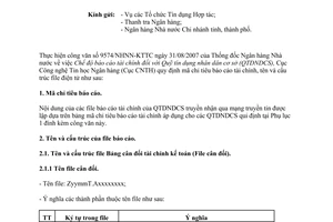 Công văn 1516/NHNN-THNH 2008 mã chỉ tiêu cấu trúc file báo cáo tài chính điện tử Quỹ tín dụng nhân dân