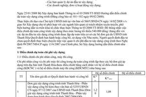 Công văn 368/SXD-KTKH hướng dẫn thực hiện Thông tư 03/2008/TT-BXD
