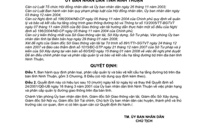 Quyết định  37/2008/QĐ-UBND  quy định về quản lý và bảo vệ kết cấu hạ tầng đường bộ trên địa bàn tỉnh Ninh Thuận