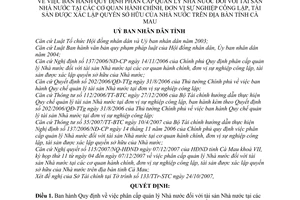 Quyết định 04/2008/QĐ-UBND quy định phân cấp QLNN đối với tài sản NN các CQHC, đơn vị sự nghiệp công lập, tài sản thuộc SHNN trên địa bàn Cà Mau