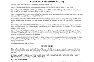 Quyết định 06/2008/QĐ-UBND phân cấp thẩm quyền quyết định tổ chức bộ máy