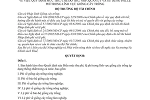 Quyết định  11/2008/QĐ-BTC  quy định mức thu, chế độ thu, nộp, quản lý và sử dụng phí, lệ phí trong lĩnh vực giống cây trồng