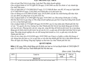 Quyết định  2073/QĐ-CT-THNVDT  bổ sung, điều chỉnh bảng giá tối thiểu các loại xe ô tô