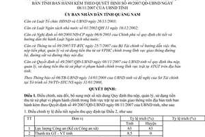 Quyết định 06/2008/QĐ-UBND điều chỉnh Quy định thu nộp quản lý sử dụng tiền thu