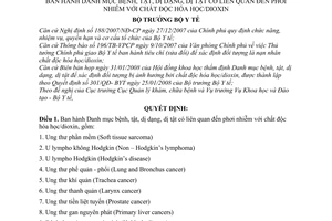 Quyết định 09/2008/QĐ-BYT danh mục bệnh, tật, dị dạng, dị tật có liên quan đến phơi nhiễm với chất độc hóa học/dioxin