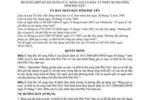 Quyết định 323/2008/QĐ-UBND sửa đổi Quyết định 1011/2006/QĐ-UBND