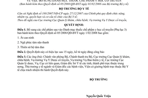 Quyết định 10/2008/QĐ-BYT  bổ sung danh mục thuốc chế phẩm y học cổ truyền