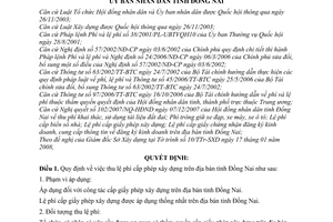 Quyết định 15/2008/QĐ-UBND thu lệ phí cấp giấy phép xây dựng