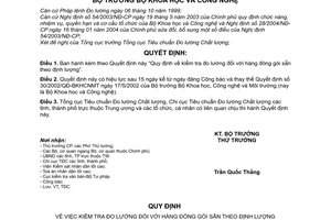 Quyết định  02/2008/QĐ-BKHCN  Quy định về việc kiểm tra đo lường đối với hàng đóng gói sẵn theo định lượng