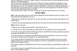 Quyết định  02/2008/QĐ-UBND  bảng giá các loại đất trên địa bàn tỉnh Điện Biên